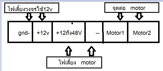 รีโมท5-24V คุม มอเตอร์ ให้เดินหน้าถอยหลังได้พร้อมกล่อง ระยะควบคุม50เมตร